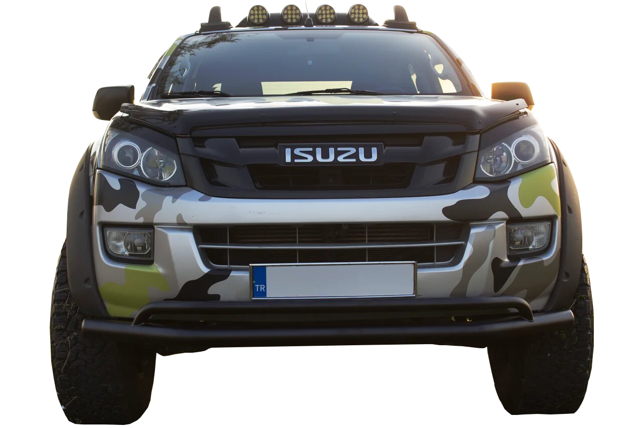 AQM Ön Koruma Barsız Model