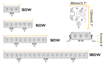 8D Siyah Mercekli Led Bar Serisi