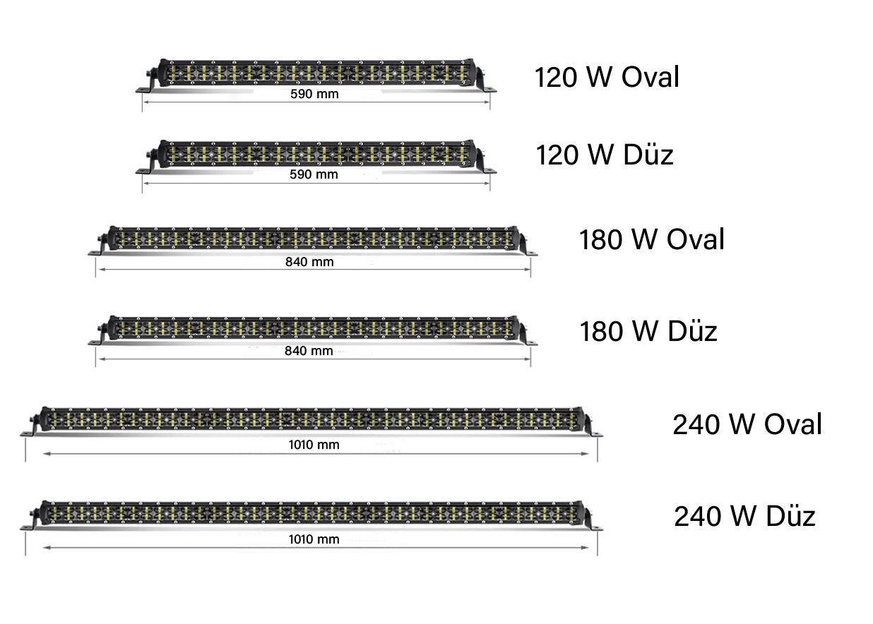 6D Slim Led Bar Serisi