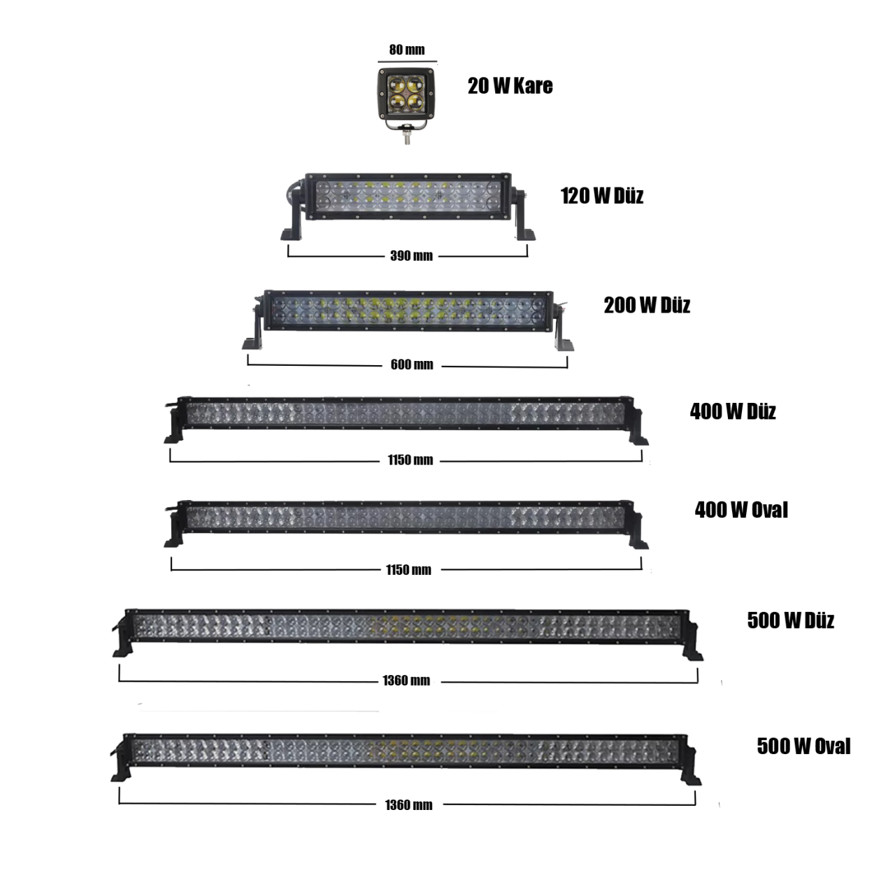 4D Mercekli Led Bar Serisi