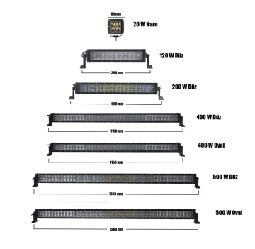 4D Mercekli Led Bar Serisi 500 W Oval